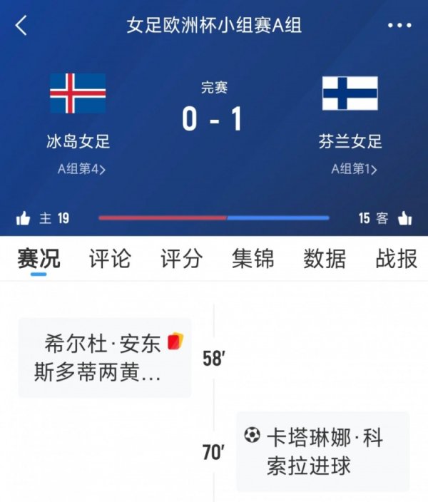女足欧洲杯A组首战，芬兰女足1-0击败冰岛女足取得开门红