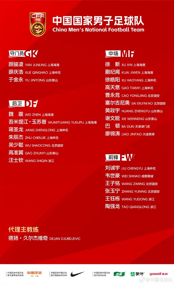 谁的落选最意外？🤔20岁朱鹏宇、21岁徐彬、杨明洋、侯永永…