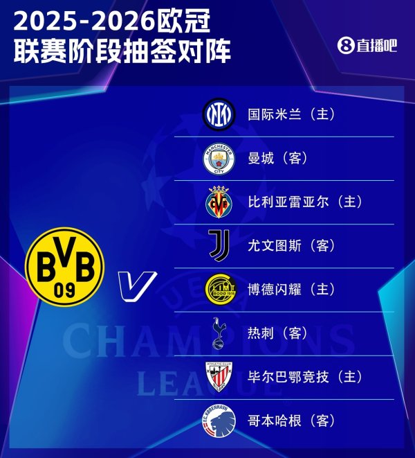 难度拉满！多特欧冠赛程：开局迎尤文&毕巴，收官对热刺&国米