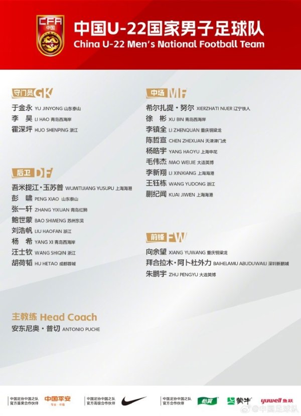 中国U-22国家男子古代足球    队参赛名单更新，陈哲宣替