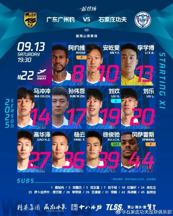 🔵⚪️杆位阵形    来了