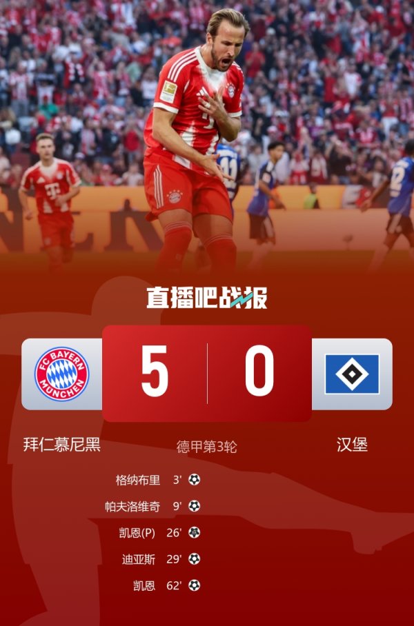 我想回德乙！汉堡时隔7年重回德甲，开局3场不胜0得分  丢7