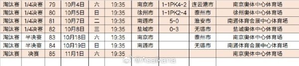10月18日南京主场作战  vs泰州，10月19日南通主场作
