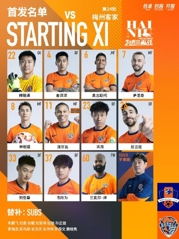 青岛海牛 杆位名单💪💪