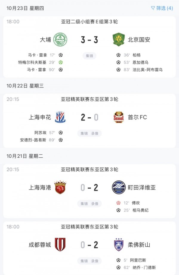 中超前四本轮亚冠：全主力申花取首胜 蓉城海港主场作战  0-