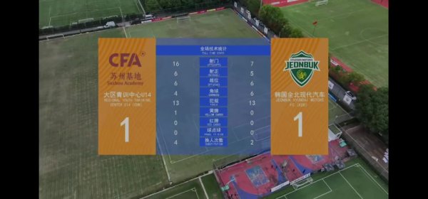 大区青训中心vs韩国全北当代  战平！