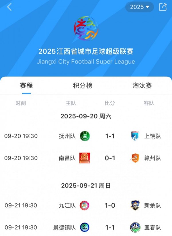 赣超1/4总决赛  首局  ：北区第1九江1-0新余，南区第