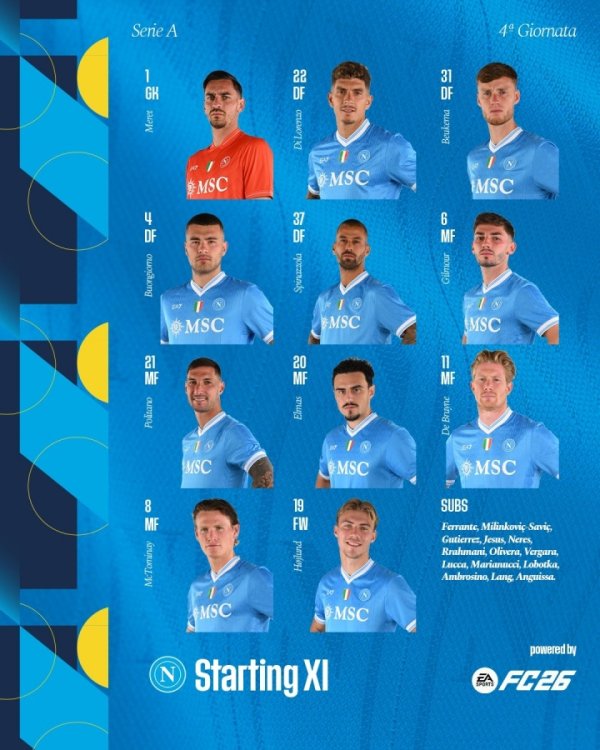 那不勒斯杆位：德布劳内、麦克托米奈领衔，霍伊伦、吉尔莫出战