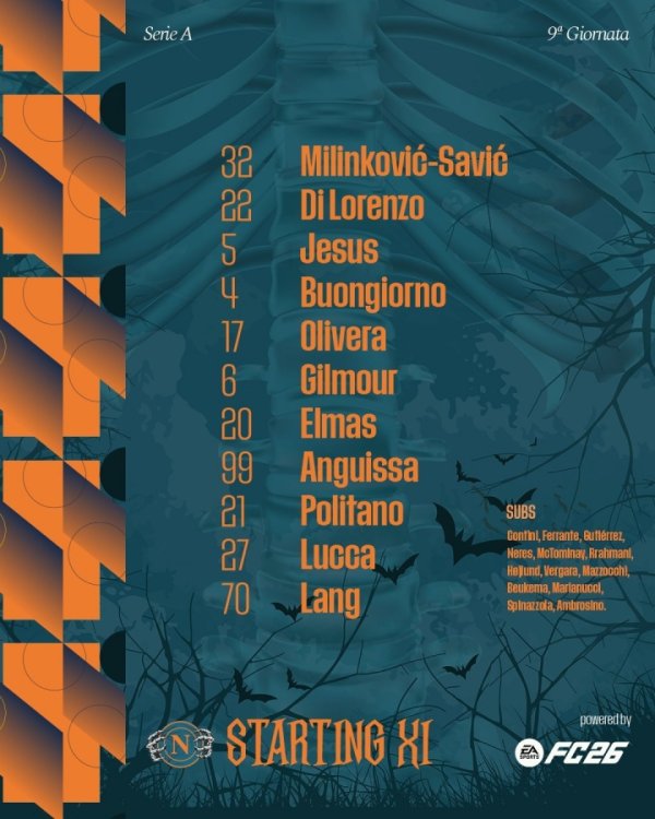 那不勒斯vs莱切杆位：迪洛伦佐、吉尔莫先发，小麦、霍伊伦后备