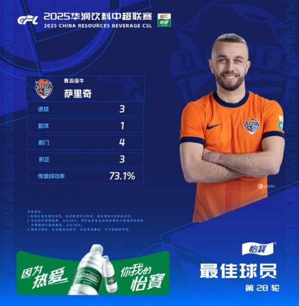 3射1传助海牛反转  国安，官方：萨里奇当选中超第28轮最佳