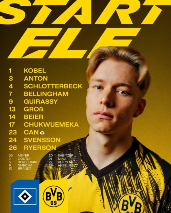 多特vs汉堡杆位：埃姆雷-詹伤愈首次杆位，小贝林厄姆出战